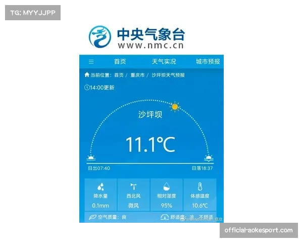 气象预报显示周末比赛日巴塞罗那地区或有降雨
