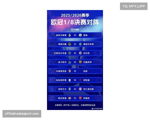 “马赛公布欧冠大名单，周末联赛或进行大幅轮换”